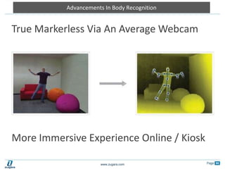  Gartner predicts that 200 million people will pay for desktop videoconferencing by 2015.But What’s Missing?