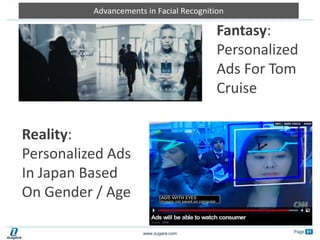 Video Conferencing & Chat TodayLimited to conversation Little to no real-time interaction or collaboration