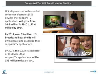 ZugSTAR**Patent PendingVideo