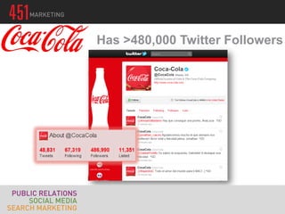 Has >480,000 Twitter Followers
 