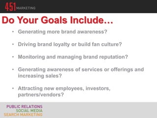 • Generating more brand awareness?
• Driving brand loyalty or build fan culture?
• Monitoring and managing brand reputation?
• Generating awareness of services or offerings and
increasing sales?
• Attracting new employees, investors,
partners/vendors?
Do Your Goals Include…
 