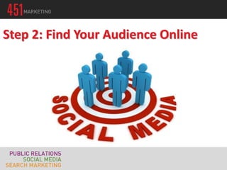 Step 2: Find Your Audience Online
 