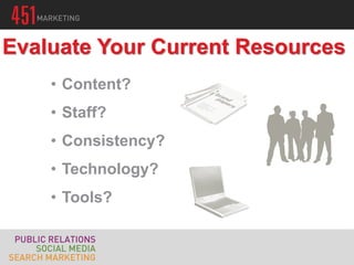 • Content?
• Staff?
• Consistency?
• Technology?
• Tools?
Evaluate Your Current Resources
 