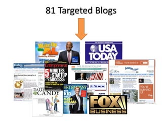 81 Targeted Blogs
 