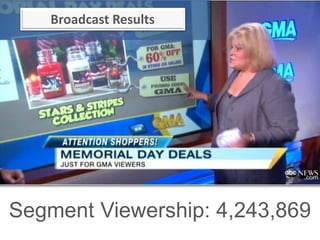 Broadcast Results
Segment Viewership: 4,243,869
 
