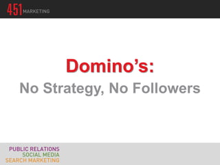 Domino’s:
No Strategy, No Followers
 