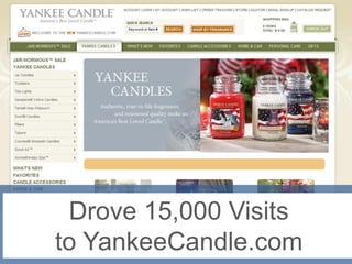 Drove 15,000 Visits
to YankeeCandle.com
 
