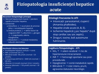 Fiziopatologia insuficienței hepatice
acute
2
Mecanism fiziopatologic principal
Necroză hepatocitară masivă →pierdere
rapidă a funcțiilor hepatice.
Consecințe:
a.Detoxifiere ↓→acumulare de amoniac
(NH₃) →encefalopatie hepatică.
b.Sinteză proteică ↓→deficit factori de
coagulare (INR ↑), albumină ↓, glicogen
↓→coagulopatie, edeme,
hipoglicemie.
c.Metabolism ↓→acidoză metabolică,
tulburări electrolitice.
Etiologii frecvente în ATI
Intoxicații: paracetamol, ciuperci
(Amanita phalloides).
Hepatite virale acute (A, B, E).
Ischemie hepatică („șoc hepatic” după
stop cardiac sau șoc septic).
Droguri, toxine, boli autoimune
fulminante.
Manifestări clinice și de laborator
Encefalopatie hepatică: confuzie →comă.
INR: 2,5 (normal: 0,9–1,1).
Bilirubină totală: 180 µmol/L (normal: < 20
µmol/L).
Transaminaze (AST/ALT): > 3000 UI/L (normal: <
40 UI/L).
Glicemie: 2,5 mmol/L (normal: 3,9–6,1 mmol/L).
Amoniac plasmatic: > 150 µmol/L (normal: < 50
µmol/L).
Legătura fiziopatologie – ATI
NH₃ ↑→edem cerebral →risc de
hipertensiune intracraniană.
INR ↑→hemoragii spontane sau post-
procedurale.
Hipoglicemie →comă metabolică rapidă.
Bilirubină ↑→icter intens, prurit,
agravarea statusului neurologic.
 