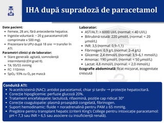 IHA după supradoză de paracetamol
Date pacient:
Femeie, 28 ani, fără antecedente hepatice.
Ingestie voluntară: ~ 20 g paracetamol (40
comprimate x 500 mg).
Prezentare la UPU după 18 ore →transfer în
ATI.
Parametri clinici și de laborator:
Stare generală: agitată, somnolență
intermitentă (EH grad II).
TA: 95/55 mmHg
FC: 110/min
SpO₂: 93% cu O₂ pe mască
Conduită ATI:
N-acetilcisteină (NAC): antidot paracetamol, chiar și tardiv →protecție hepatocitară.
Corecție hipoglicemie: perfuzie glucoză 20%.
Tratament encefalopatie: lactuloză, rifaximină, poziție cap ridicat 30°
Corecție coagulopatie: plasmă proaspătă congelată, fibrinogen.
Suport hemodinamic: fluide + noradrenalină pentru PAM ≥ 65 mmHg.
Pregătire pentru transplant hepatic (criterii King’s College pentru intoxicație paracetamol:
pH < 7,3 sau INR > 6,5 sau asociere cu insuficiență renală).
Laborator:
AST/ALT: > 6000 UI/L (normal: < 40 UI/L)
Bilirubină totală: 220 µmol/L (normal: < 20
µmol/L)
INR: 3,5 (normal: 0,9–1,1)
Fibrinogen: 0,9 g/L (normal: 2–4 g/L)
Glicemie: 2,4 mmol/L (normal: 3,9–6,1 mmol/L)
Amoniac: 190 µmol/L (normal: < 50 µmol/L)
Lactat: 4,8 mmol/L (normal: < 2,0 mmol/L)
Ecografie abdominală: ficat micșorat, ecogenitate
crescută
 