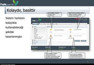 Kolaydır, basittirSistem herkesin kolaylıkla kullanabileceği şekilde tasarlanmıştır. 13Düzenlediğiniz ihalelere buradan hızlıca erişebilirsiniz.Diğer firmalar tarafından yapılan ihalelere verdiğiniz teklifleri buradan takip edebilirsiniz. Henüz teklif vermediğiniz fakat ilgilendiğiniz ihaleleri buradan takip edebilirsiniz. Davet edildiğiniz ihaleleri buradan görebilirsiniz. Bu ihaleleri davetlilerden başka hiçbir firma görememektedir. 