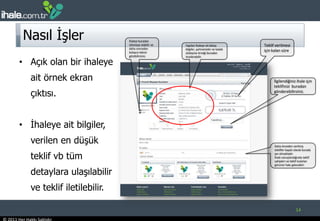 Nasıl İşler Açık olan bir ihaleye ait örnek ekran çıktısı.İhaleye ait bilgiler, verilen en düşük teklif vb tüm detaylara ulaşılabilir ve teklif iletilebilir. 14İhaleyi buradan izlemeye alabilir ve daha sonradan kolayca tekrar görebilirsiniz. Teklif verilmesi için kalan süreYapılan ihaleye ait detay bilgiler, şartnameler ve taslak sözleşme örneği buradan incelenebilir. İlgilendiğiniz ihale için teklifinizi  buradan gönderebilirsiniz.Daha önceden verilmiş teklifler kapalı olarak burada yer almaktadır. İhale sonuçlandığında teklif sahipleri ve teklif tutarları görünür hale gelecektir. 