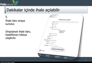 Dakikalar içinde ihale açılabilir5.İhale ilanı onaya sunulur. Onaylanan ihale ilanı, hedeflenen kitleye ulaştırılır. 20