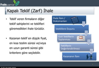 Kapalı Teklif (Zarf) İhaleTeklif veren firmaların diğer teklif sahiplerini ve teklifleri göremedikleri ihale türüdür. Kazanan teklif en düşük fiyat, en kısa teslim süresi ve/veya en uzun garanti süresi gibi kriterlere göre seçilebilir.7