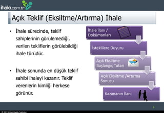 Açık Teklif (Eksiltme/Artırma) İhaleİhale sürecinde, teklif sahiplerinin görülemediği, verilen tekliflerin görülebildiği ihale türüdür.  İhale sonunda en düşük teklif sahibi ihaleyi kazanır. Teklif verenlerin kimliği herkese görünür. 8