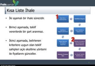 Kısa Liste İhaleİki aşamalı bir ihale sürecidir. Birinci aşamada, teklif verenlerde bir şart aranmaz. İkinci aşamada, belirlenen kriterlere uygun olan teklif sahipleri açık eksiltme yöntemi ile fiyatlarını günceller.  9