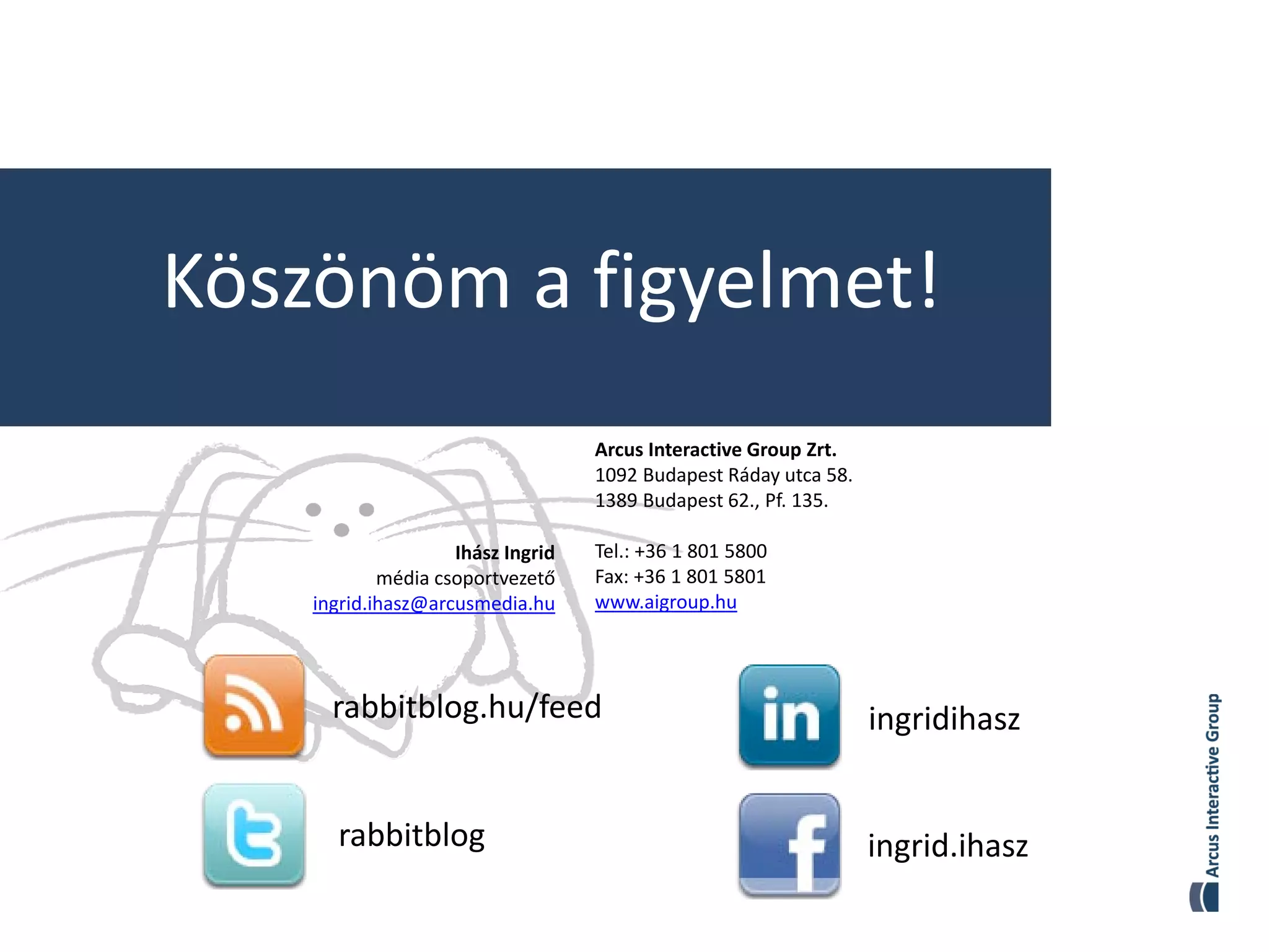 Köszönöm a figyelmet!
                                   Arcus Interactive Group Zrt.
                                   1092 Budapest Ráday utca 58.
                                   1389 Budapest 62., Pf. 135.

                    Ihász Ingrid   Tel.: +36 1 801 5800
            média csoportvezető    Fax: +36 1 801 5801
    ingrid.ihasz@arcusmedia.hu     www.aigroup.hu




      rabbitblog.hu/feed                                          ingridihasz


      rabbitblog                                                  ingrid.ihasz
 