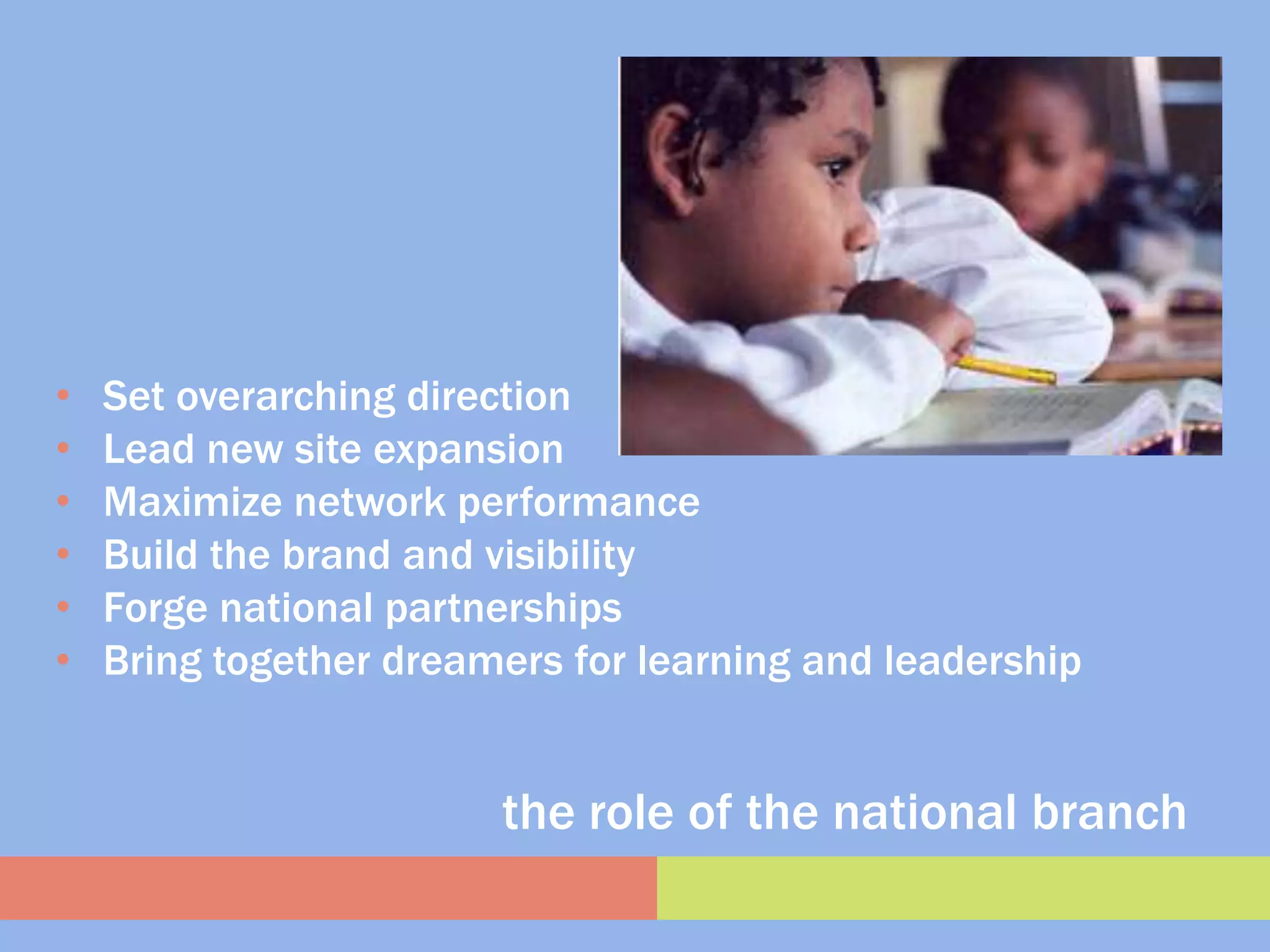•   Set overarching direction
•   Lead new site expansion
•   Maximize network performance
•   Build the brand and visibility
•   Forge national partnerships
•   Bring together dreamers for learning and leadership


                        the role of the national branch
 