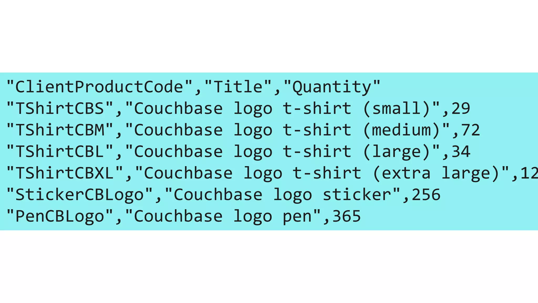 "ClientProductCode","Title","Quantity"
"TShirtCBS","Couchbase logo t-shirt (small)",29
"TShirtCBM","Couchbase logo t-shirt (medium)",72
"TShirtCBL","Couchbase logo t-shirt (large)",34
"TShirtCBXL","Couchbase logo t-shirt (extra large)",12
"StickerCBLogo","Couchbase logo sticker",256
"PenCBLogo","Couchbase logo pen",365
 