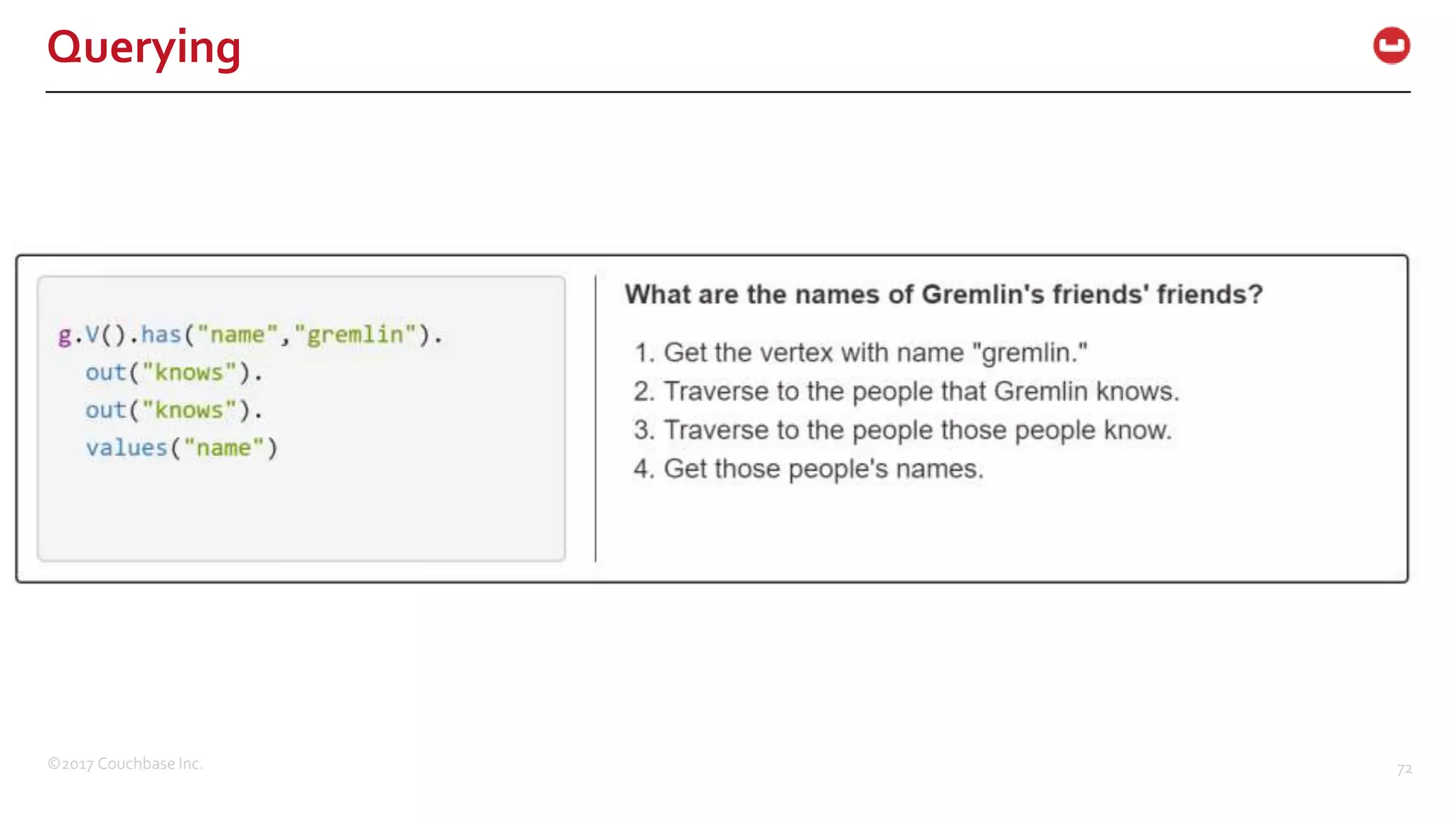 ©2017 Couchbase Inc. 72
Querying
 