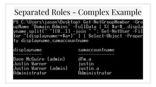 Separated Roles - Complex Example
 