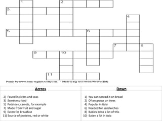 Across Down             2)  Found in rivers and seas      3)  Sweetens food      5)  Potatoes, carrots, for example      7)  Made from fruit and sugar      9)  Eaten for breakfast     11) Source of proteins, red or white         1)  You can spread it on bread      2)  Often grows on trees      4)  Popular in Italy      6)  Needed for sandwiches      8)  Babies drink a lot of this    10)  Eaten a lot in Asia     