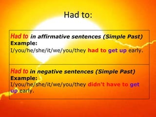 Had to: Had to   in affirmative sentences (Simple Past) Example: I/you/he/she/it/we/you/they  had   to  get up  early.   Had to  in negative sentences (Simple Past) Example: I/you/he/she/it/we/you/they  didn't have to   get up  early. 