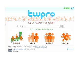 人をつなぐサービスを
   作ってます
 