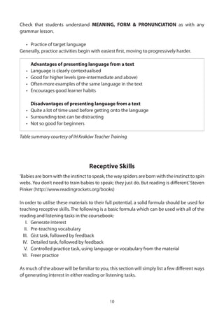 Check that students understand MEANING, FORM & PRONUNCIATION as with any
grammar lesson.

  • Practice of target language
Generally, practice activities begin with easiest first, moving to progressively harder.

       Advantages of presenting language from a text
   •   Language is clearly contextualised
   •   Good for higher levels (pre-intermediate and above)
   •   Often more examples of the same language in the text
   •   Encourages good learner habits

     Disadvantages of presenting language from a text
   • Quite a lot of time used before getting onto the language
   • Surrounding text can be distracting
   • Not so good for beginners

Table summary courtesy of IH Kraków Teacher Training




                                    Receptive Skills
‘Babies are born with the instinct to speak, the way spiders are born with the instinct to spin
webs. You don’t need to train babies to speak; they just do. But reading is different.’ Steven
Pinker (http://www.readingrockets.org/books)

In order to utilise these materials to their full potential, a solid formula should be used for
teaching receptive skills. The following is a basic formula which can be used with all of the
reading and listening tasks in the coursebook:
    I. Generate interest
   II. Pre-teaching vocabulary
  III. Gist task, followed by feedback
  IV. Detailed task, followed by feedback
   V. Controlled practice task, using language or vocabulary from the material
  VI. Freer practice

As much of the above will be familiar to you, this section will simply list a few different ways
of generating interest in either reading or listening tasks.




                                              10
 