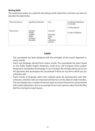 Writing Skills
The expressions below are useful for describing trends. Read them and then use them to
describe the table below

 There has been a      significant dramatic      rise                in taking methadone
                                                                     in Canada

                                                                     in TB incidence
 There was a           gradual                   increase
                       steady                                        in rate of inflation
                       sudden                    decrease
                       slight                    drop
                       constant                  fall
                       doubled                   reduction
                                                 growth




                                              Lexis
     The coursebook has been designed with the principles of the Lexical Approach in
     mind, namely:
   • Teach real language, derived from corpus results. The coursebook has been based
     on the Public Health English Dictionary, result of an LdV European Union project
     designed to standardise terminology in use in Europe. We strongly advise you to use
     the glossaries that accompany the coursebook if there are any terms which you are
     unfamiliar with.
   • Teach chunks of language rather than isolated words. By teaching lexis with their
     collocates, retention rates are improved and learners are less likely to make mistakes.
     The coursebook uses a number of exercise types to ensure that learners are presented
     with useful collocations. Here is an example of one such exercise, taken from the Why
     Bird Flu is So Hard to Catch lesson:




                                               12
 