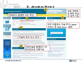 3. Journal Home  1 현재까지 발행된 이슈 확인 2 저널의 최신 뉴스 안내 3 인쇄저널로 발행되기 전 온라인으로 이용가능 5 자주 이용하는 저널 추가 / Alert  서비스 및  RSS Feed  설정  4 모든 컨텐츠 및 해당 저널 내 검색 가능 