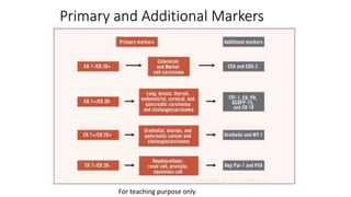 Primary and Additional Markers
For teaching purpose only
For teaching purpose only
 