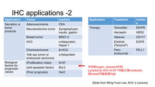 IHC applications -2
Application Tumor markers
Secretion or
tumor
products
Adenocarcinoma CEA
Neuroendocrine tumor Synaptophysin,
insulin, gastrin
Breast tumor BRST-2
HCC α-fetoprotein,
Hepar-1
Choriocarcinoma β-HCG
Yolk sac tumor or
embryonal carcinoma
α-fetoprotein
Biological
factors for
prognostic
values
(Proliferation index) Ki-67
(anti-apoptotic factor) Bcl-2
(Poor prognosis) Her2
[Note from Ming-Yuan Lee, M.D.’s Lecture]
Application Treatment marker
s
Therapy Tamoxifen ER/PR
Herceptin HER2
Gleevec CD117
Erlotinib
(Tarceva®)
EGFR
Pem-
brolizumab
PD-L1
不同的organ, standard不同
Lymphoma 50% Ki-67+可能只是moderate,
但breast可能就是high
 