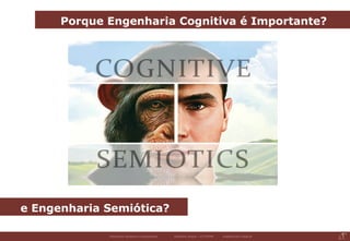 Aula 03 - IHC - Eudisley Anjos