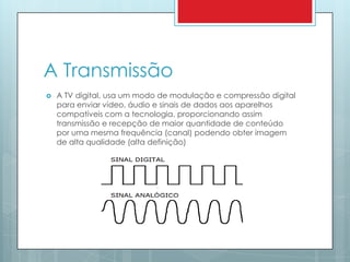 A TransmissãoA TV digital, usa um modo de modulação e compressão digital para enviar vídeo, áudio e sinais de dados aos aparelhos compatíveis com a tecnologia, proporcionando assim transmissão e recepção de maior quantidade de conteúdo por uma mesma frequência (canal) podendo obter imagem de alta qualidade (alta definição)