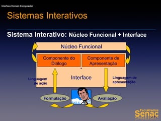 Sistemas Interativos Sistema Interativo:  Núcleo Funcional + Interface . Interface Componente do Diálogo Componente de Apresentação Formulação Avaliação Núcleo Funcional Linguagem de ação Linguagem de apresentação 
