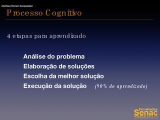 Processo Cognitivo 4 etapas para aprendizado Análise do problema Elaboração de soluções Escolha da melhor solução Execução da solução   (90% do aprendizado) 