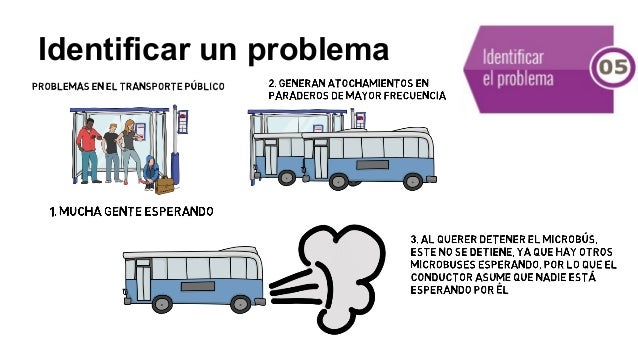 MiBus en camino: Mejorando problemas del transporte público