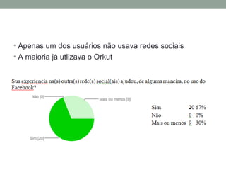 Apenas um dos usuários não usava redes sociais A maioria já utlizava o Orkut 