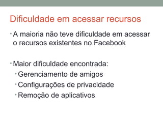 Dificuldade em acessar recursos A maioria não teve dificuldade em acessar o recursos existentes no Facebook Maior dificuldade encontrada:  Gerenciamento de amigos Configurações de privacidade Remoção de aplicativos 