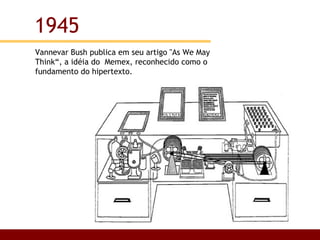 Vannevar Bush publica em seu artigo "As We May Think“, a idéia do  Memex, reconhecido como o fundamento do hipertexto. 1945 
