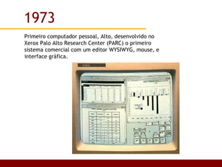 Primeiro computador pessoal, Alto, desenvolvido no  Xerox Palo Alto Research Center (PARC) o primeiro sistema comercial com um editor WYSIWYG, mouse, e interface gráfica.  1973 