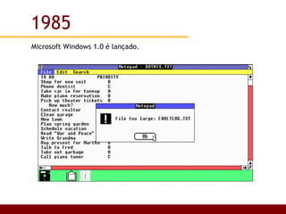 Microsoft Windows 1.0 é lançado. 1985 