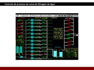 Controle de processo de usina de filtragem de água 