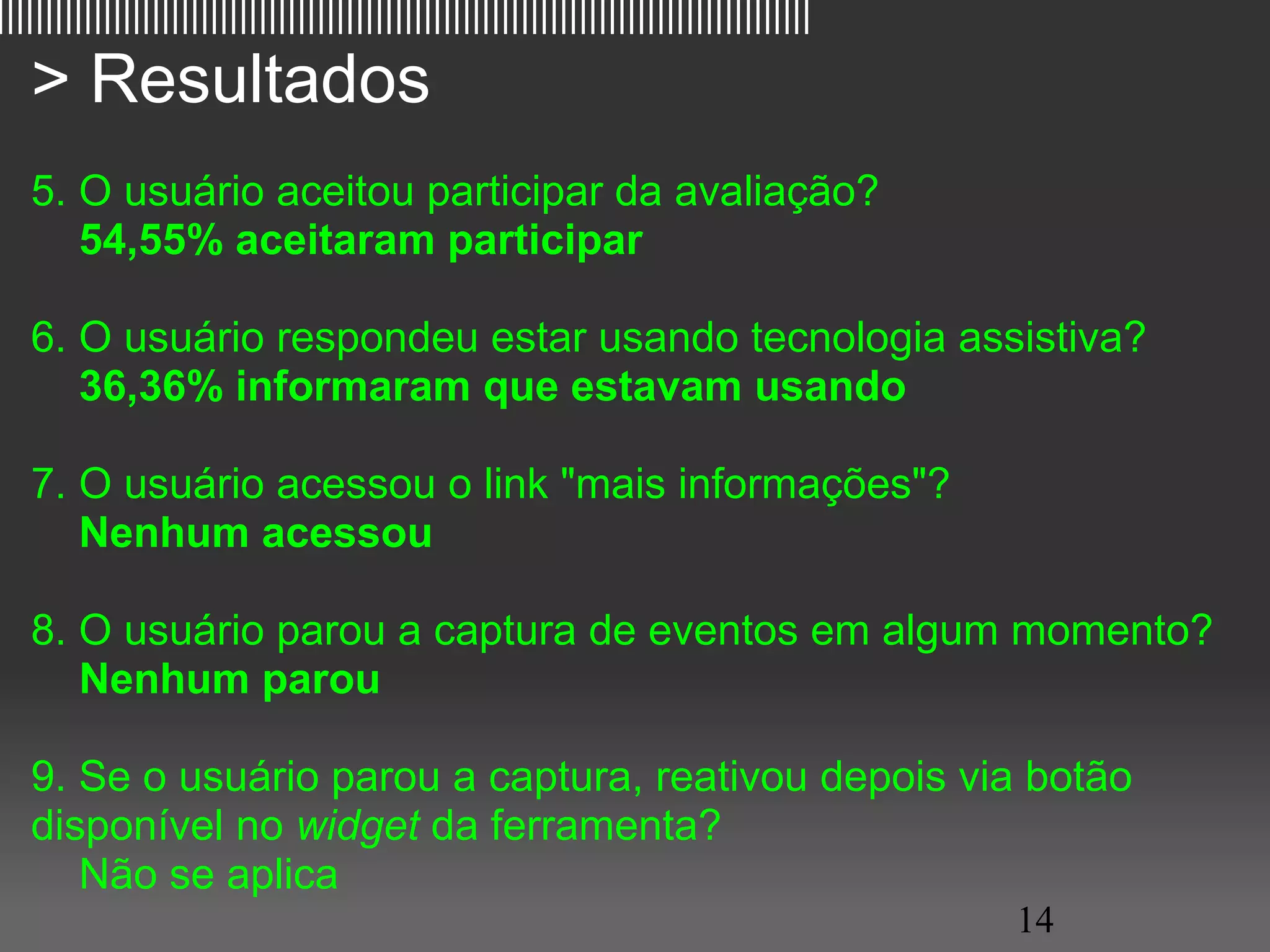 ||||||||||||||||||||||||||||||||||||||||||||||||||||||||||||||||||||||||||||||||||||

   > Resultados
   5. O usuário aceitou participar da avaliação?
       54,55% aceitaram participar

   6. O usuário respondeu estar usando tecnologia assistiva?
       36,36% informaram que estavam usando

   7. O usuário acessou o link "mais informações"?
       Nenhum acessou

   8. O usuário parou a captura de eventos em algum momento?
       Nenhum parou

   9. Se o usuário parou a captura, reativou depois via botão
   disponível no widget da ferramenta?
      Não se aplica
                                                                                       14
 
