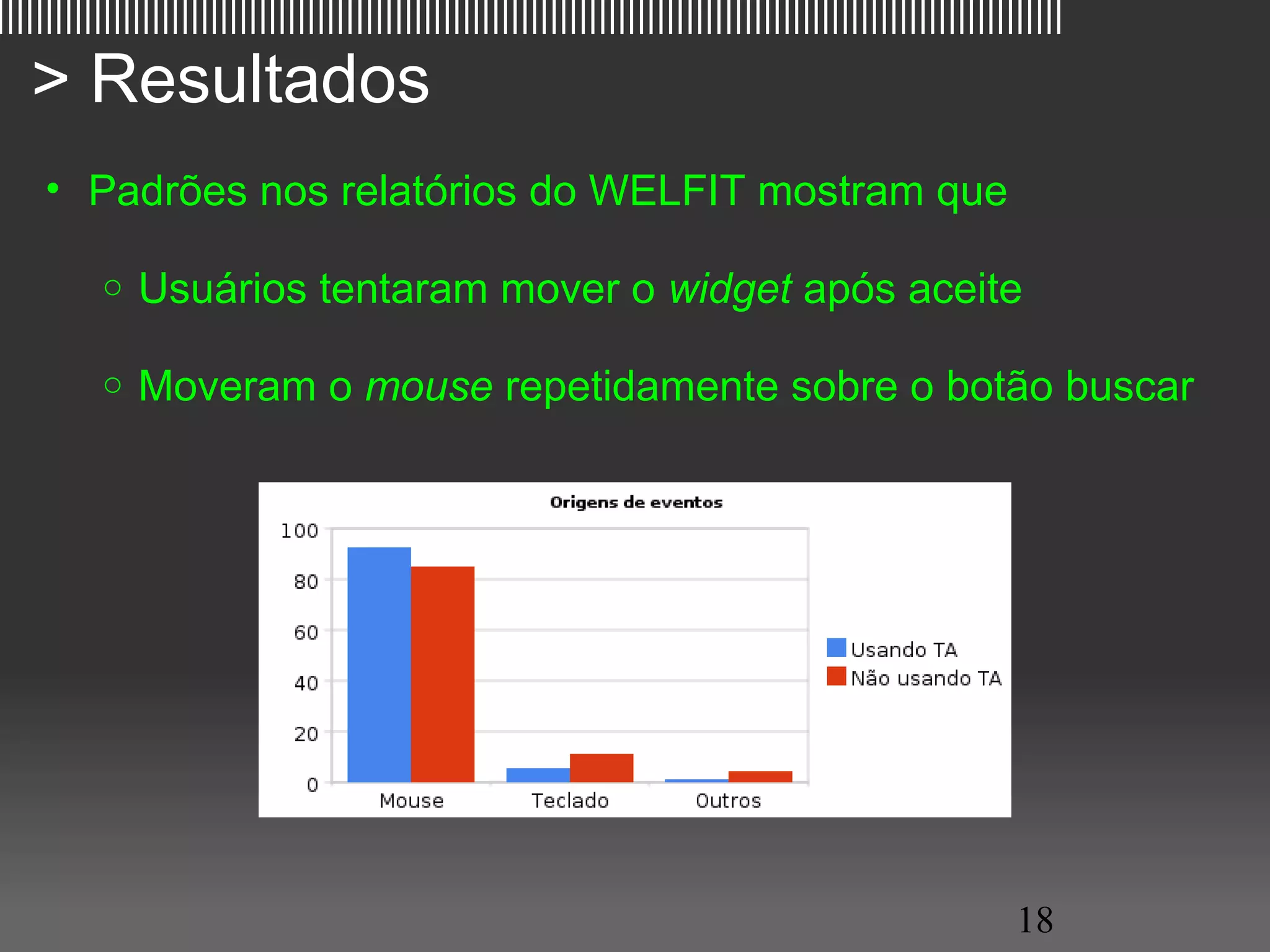 ||||||||||||||||||||||||||||||||||||||||||||||||||||||||||||||||||||||||||||||||||||||||||||||||||||||||||||||

   > Resultados
     • Padrões nos relatórios do WELFIT mostram que

          o   Usuários tentaram mover o widget após aceite

          o   Moveram o mouse repetidamente sobre o botão buscar




                                                                                                         18
 