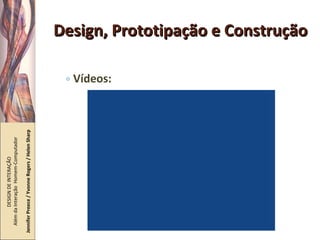 Design, Prototipação e Construção Vídeos: DESIGN DE INTERAÇÃO  Além da Interação  Homem-Computador Jennifer Preece / Yvonne Rogers / Helen Sharp 