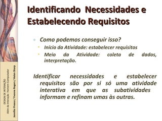 Identificando  Necessidades e Estabelecendo Requisitos Como podemos conseguir isso? Início da Atividade: estabelecer requisitos Meio da Atividade: coleta de dados, interpretação. Identificar necessidades e estabelecer requisitos são por si só uma atividade interativa em que as subatividades  informam e refinam umas às outras. DESIGN DE INTERAÇÃO  Além da Interação  Homem-Computador Jennifer Preece / Yvonne Rogers / Helen Sharp 