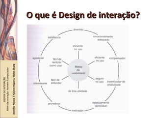 O que é Design de interação? DESIGN DE INTERAÇÃO  Além da Interação  Homem-Computador Jennifer Preece / Yvonne Rogers / Helen Sharp 