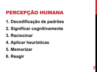 PERCEPÇÃO HUMANA
1. Decodificação de padrões
2. Significar cognitivamente
3. Raciocinar
4. Aplicar heurísticas
5. Memorizar
6. Reagir




                               14
 