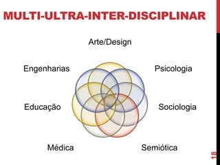 MULTI-ULTRA-INTER-DISCIPLINAR

                 Arte/Design


  Engenharias                     Psicologia



   Educação                        Sociologia



        Médica                 Semiótica




                                                18
 